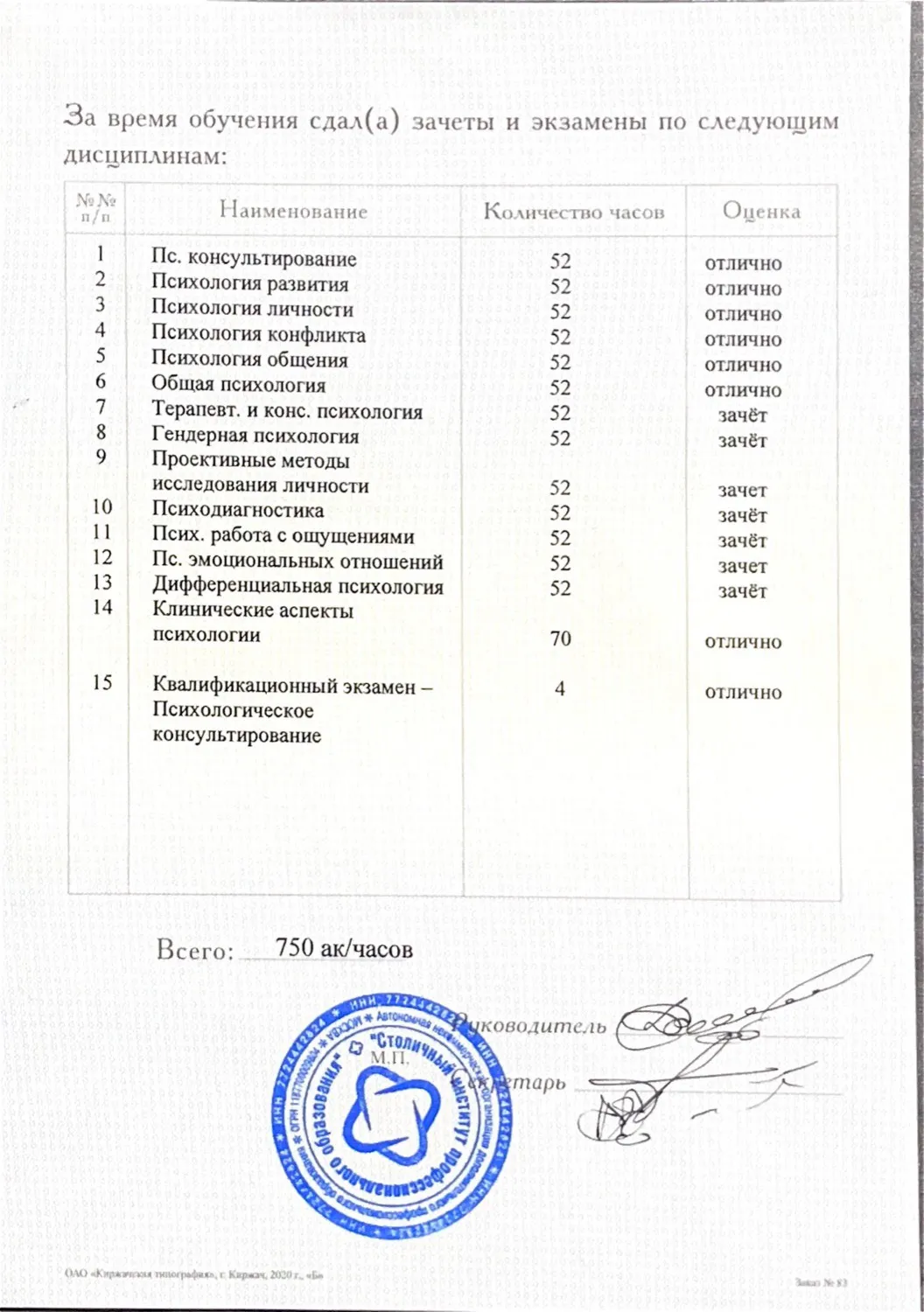 Приложение к диплому: 750 академических часов — скан документа